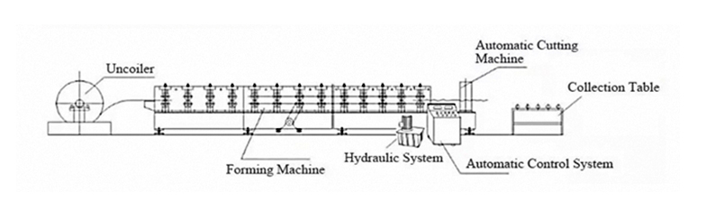 新版详情页—H28-1000-762双层压瓦机_04